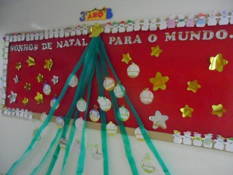 Mural De Natal Ideias E Sugest Es Moldes Para Imprimir