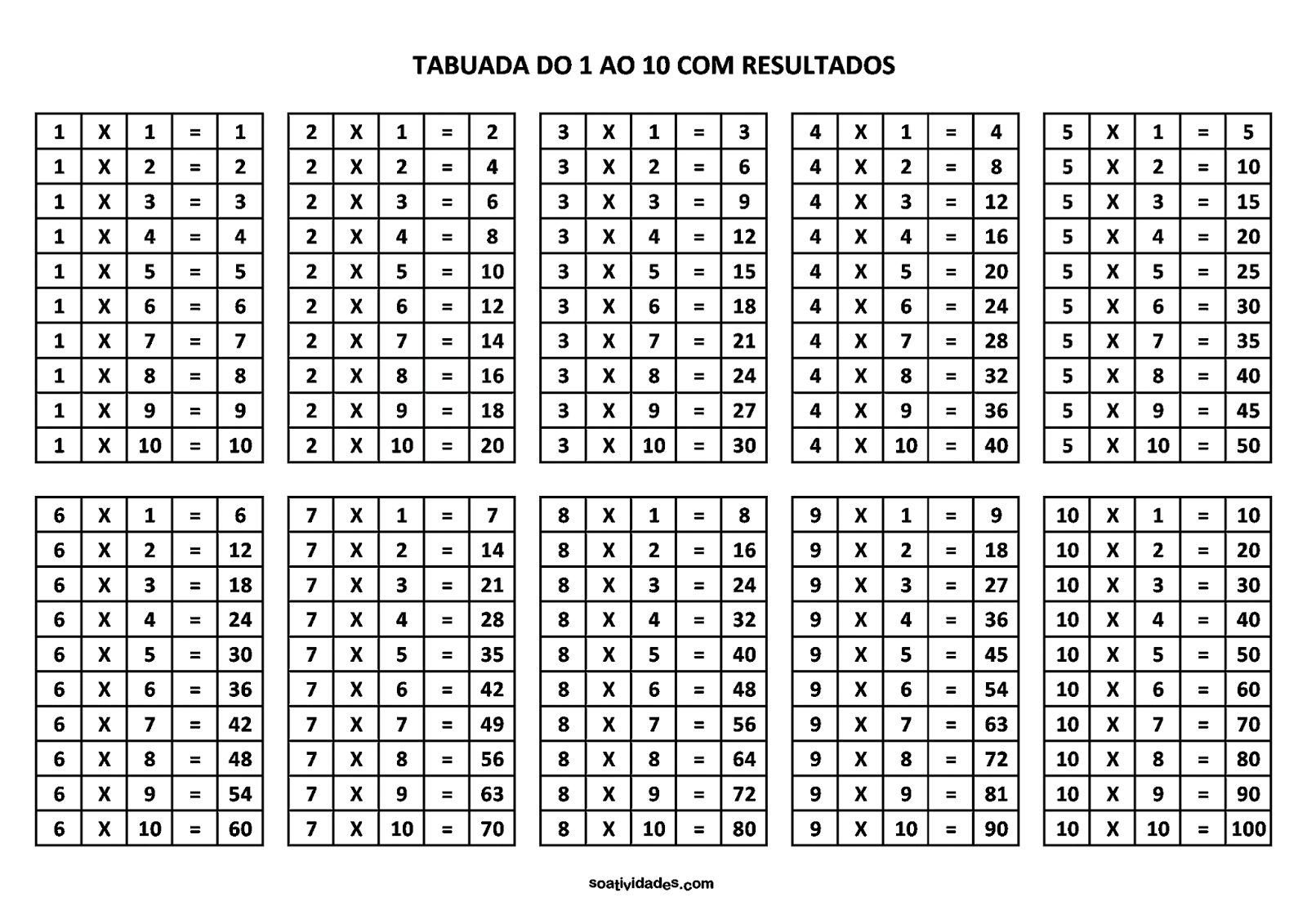15 Tabuadas de Multiplicação do 1 ao 10 para Imprimir (Completa