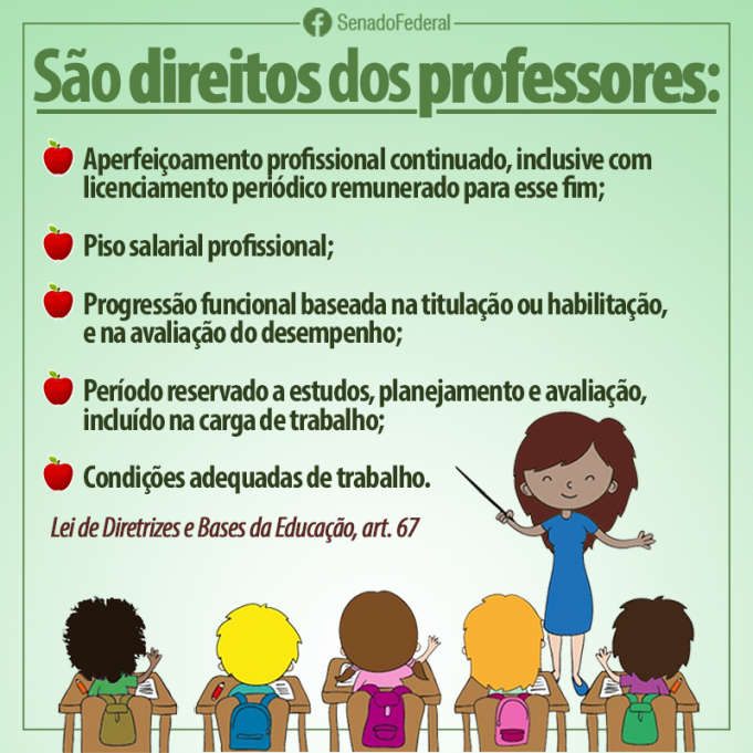 Direitos dos Professores - SÓ ESCOLA