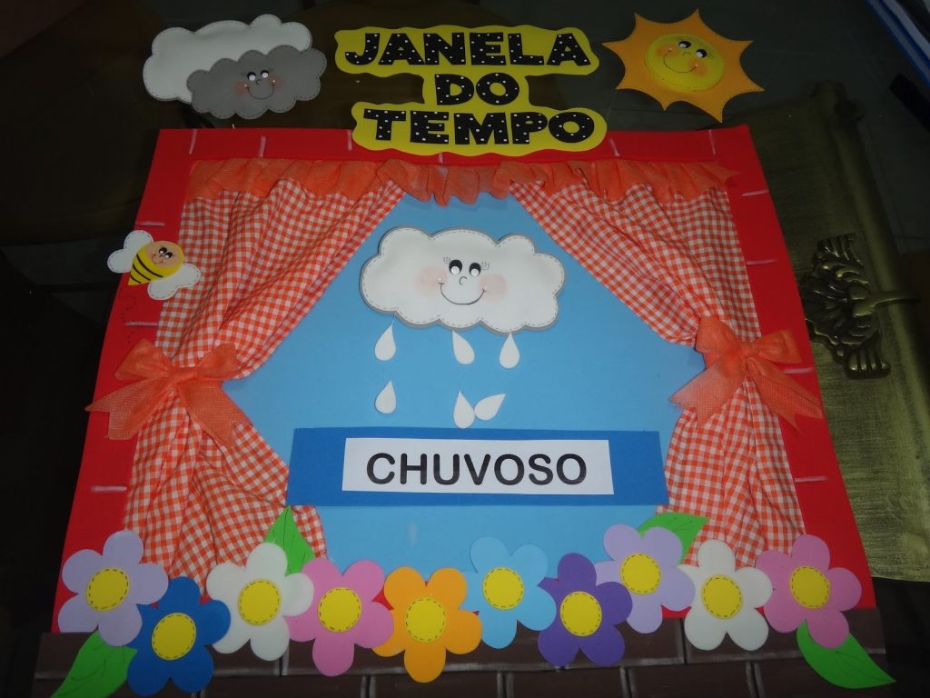 Cartazes Do Tempo Para Educa O Infantil Em Eva Janela Do Tempo