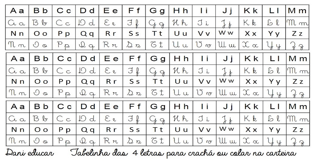 Tabela Do Alfabeto Com 4 Tipos De Letras — SÓ Escola